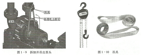 氟塑料泵